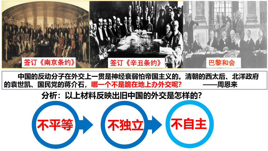 6.6 独立自主的新中国外交 课件（19张PPT）