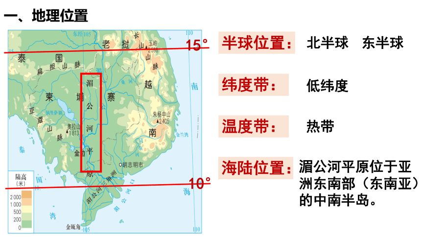 3.1.1 稻作文化的印记 课件 (共17张PPT)