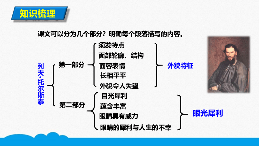 初语部编版八上 第8课 列夫托尔斯泰 微课课件