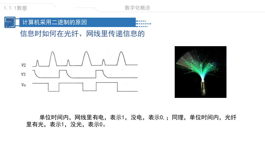 粤教版（2019） 信息技术 必修1 1.1 数据及其特征 课件（共41张PPT）