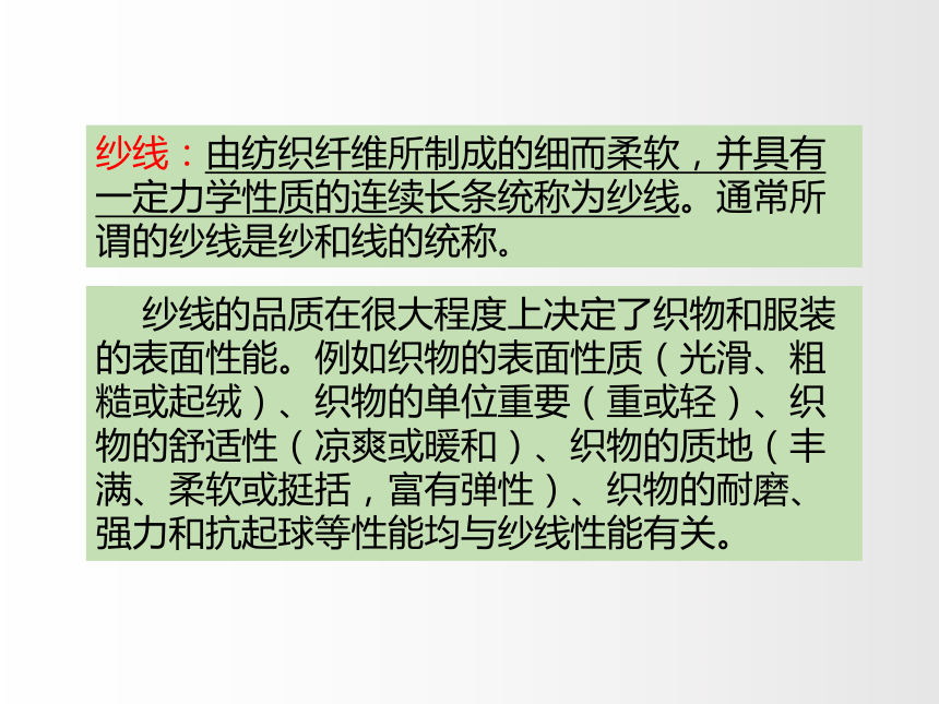 3.1纱线的分类. 课件(共67张PPT)-《服装材料》同步教学（中国纺织出版社）