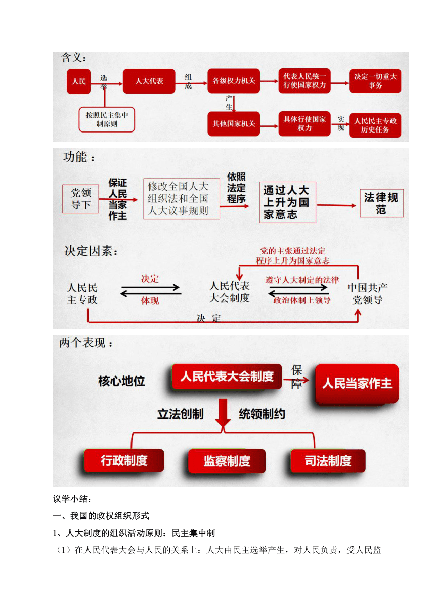 5.2人民代表大会制度：我国的根本政治制度（教学设计）-2022-2023学年高一政治下学期统编版必修3