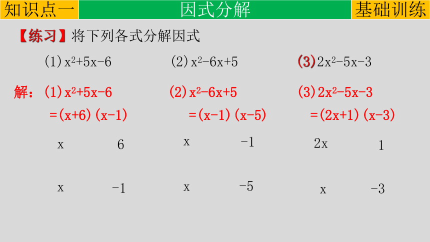 人教版2021-2022学年九年级数学上册21.2.3 因式分解法 课件(共13张PPT)