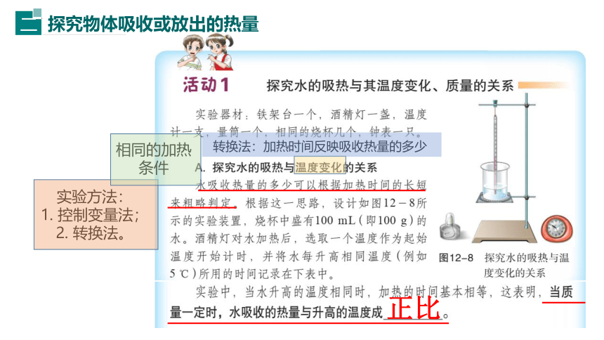 12.2 热量和热值  课件2022-2023学年沪粤版物理九年级上册(共18张PPT)