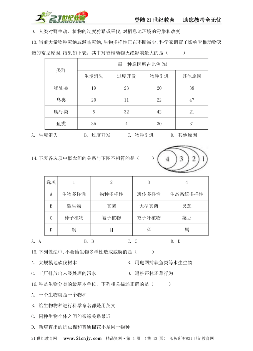 人教版八年级上册生物第六单元 生物的多样性及其保护 综合练习（word版 含解析）