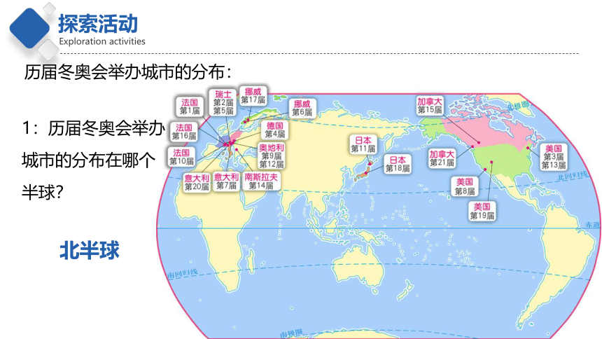 2.3  气候与人类活动  精品课件   2022-2023学年初中地理中图版八年级上册(共48张PPT)