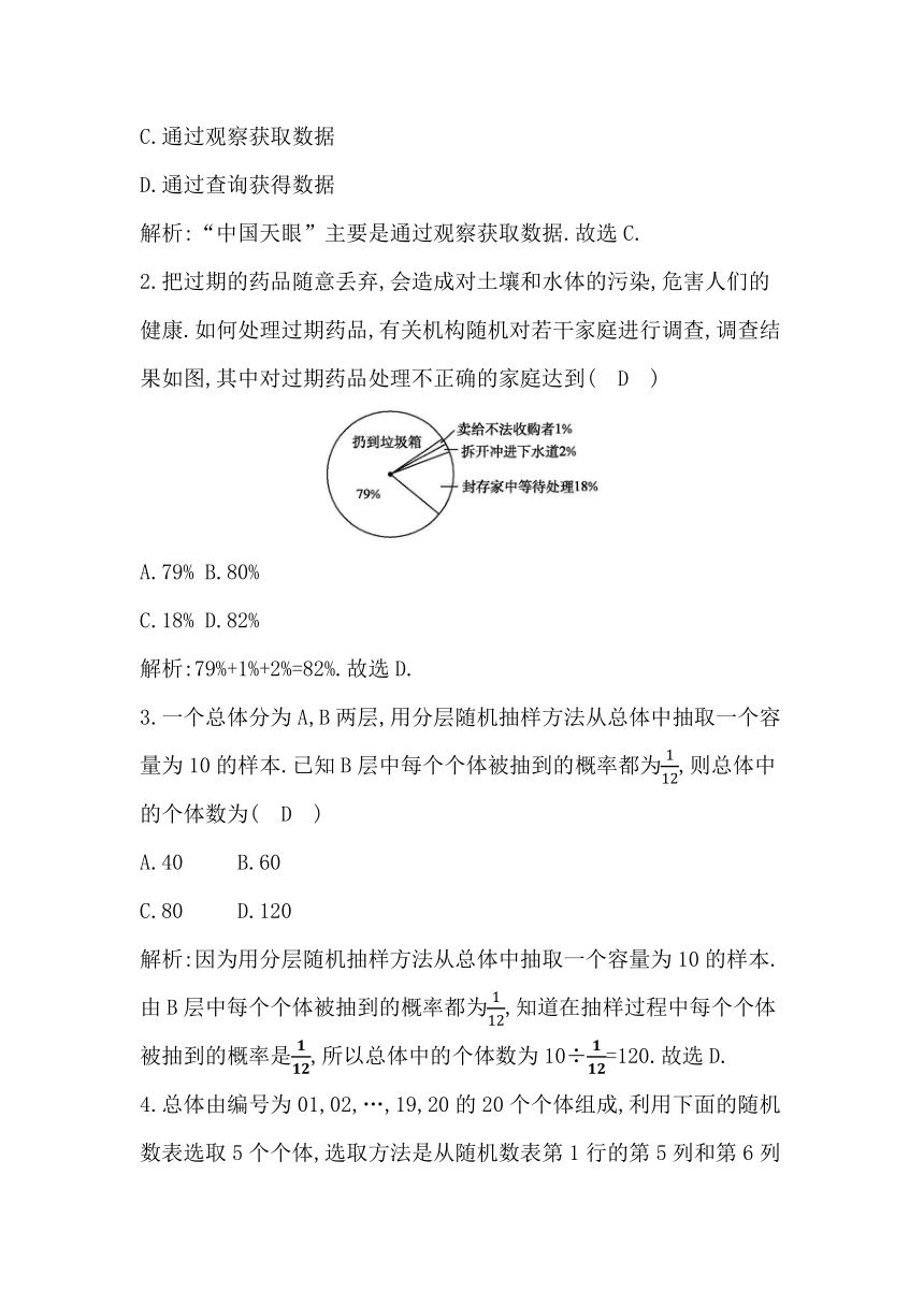 2023届高考一轮复习导与练(必修第二册+选择性必修第三册)第九章 第1节 随机抽样、统计图表 讲义（Word版含答案）