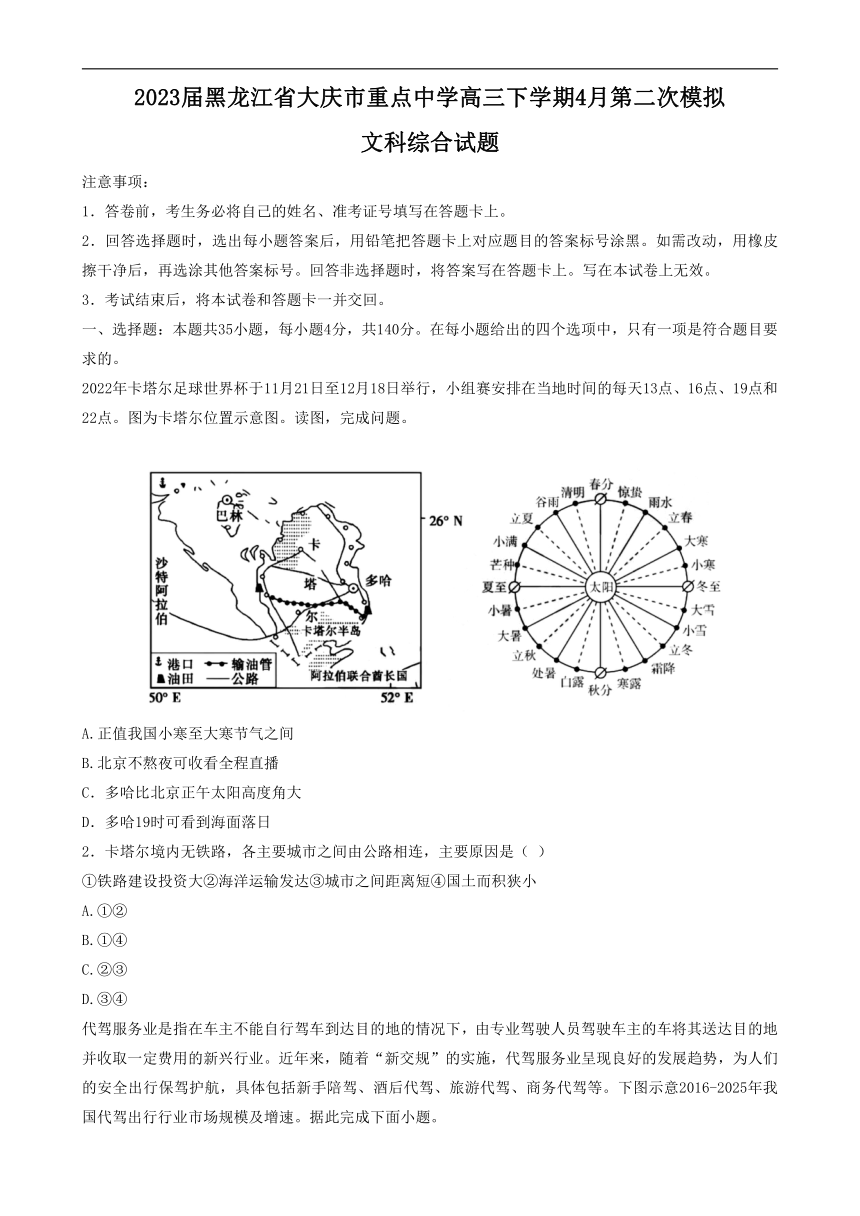 2023届黑龙江省大庆市重点中学高三下学期4月第二次模拟考试文科综合试卷（解析版）