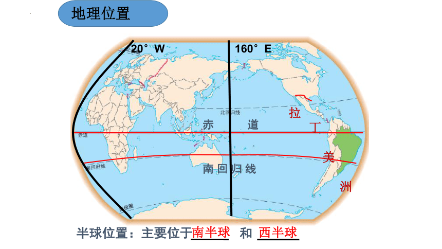 人教版七年级地理下学期9.2巴西第一课时  课件(共21张PPT)