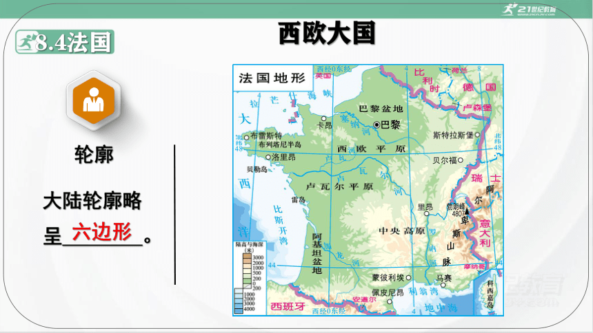 七年级下册第八章走进国家（二）单元复习课件（湘教版）(共60张PPT)