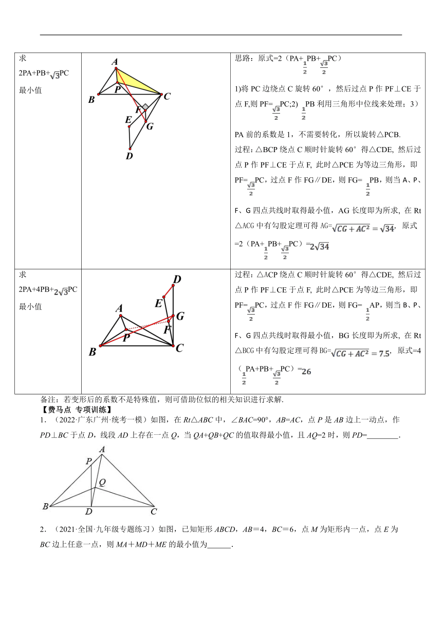 重难点突破14 几何最值问题4种类型（费马点、胡不归模型、阿氏圆模型、瓜豆原理）（含解析）