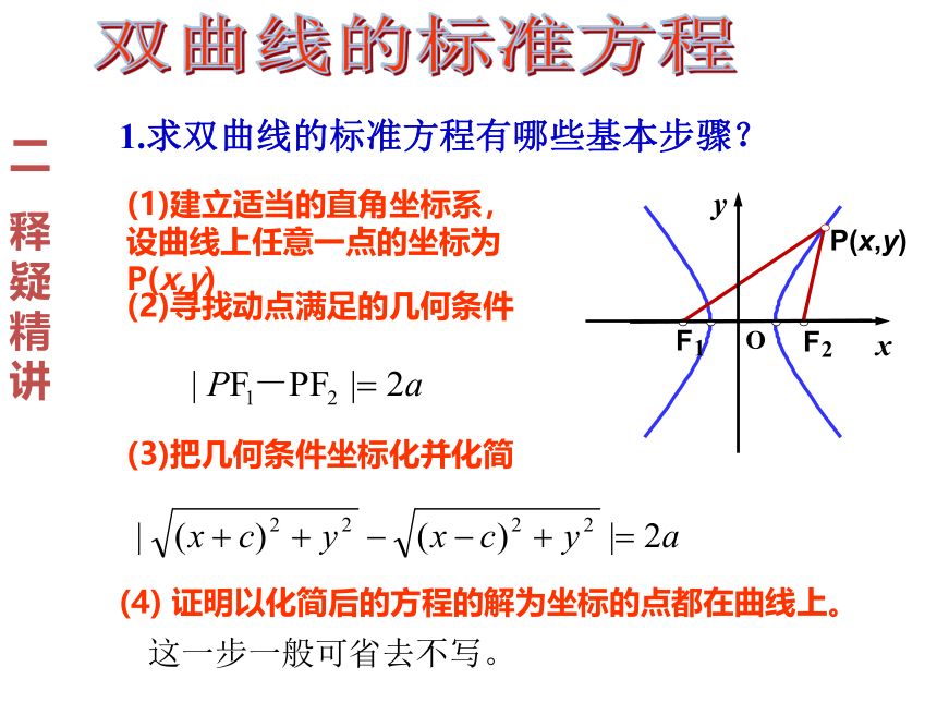 沪教版（上海）数学高二下册-12.5双曲线的标准方程_(1)（课件）(共16张PPT)