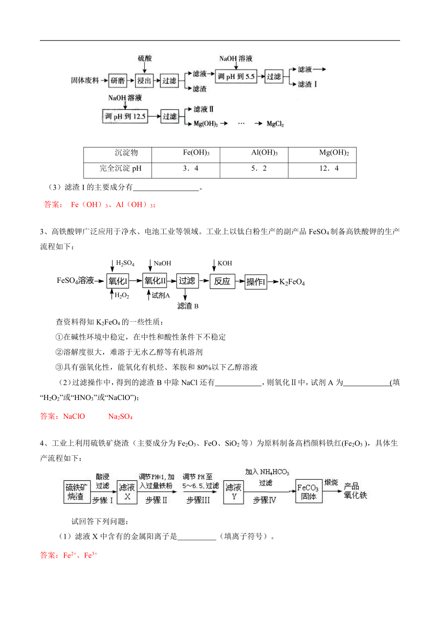 考向06 工艺流程题之物质成分的确定-备战2021年高考化学主观题答题模板与考向专练（解析版）