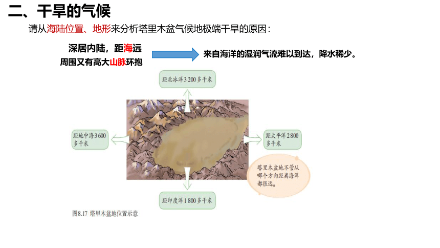 人教版（新课程标准）八年级地理下册第八章第二节8.2塔里木盆地(共23张PPT）