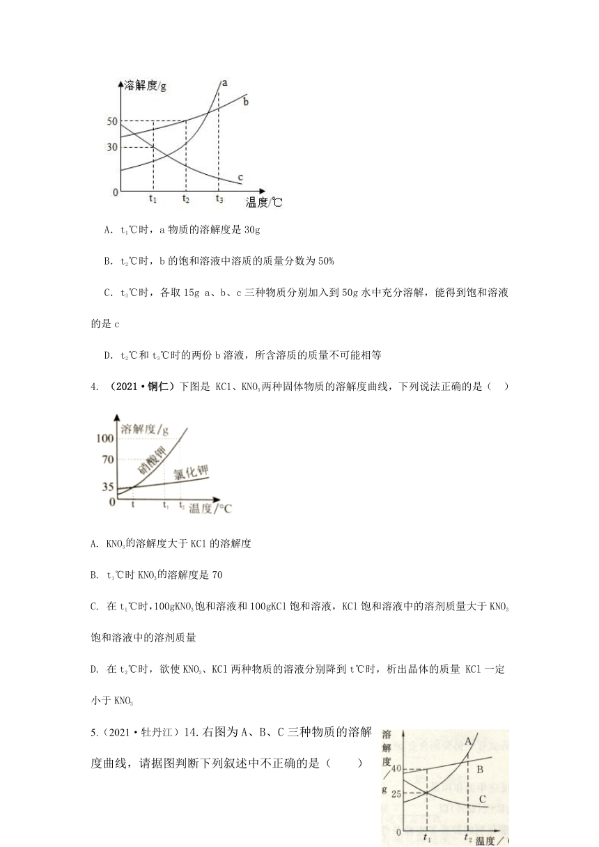 2021年各地市中考化学真题汇编——溶解度曲线(六)（word版，含答案与解析）