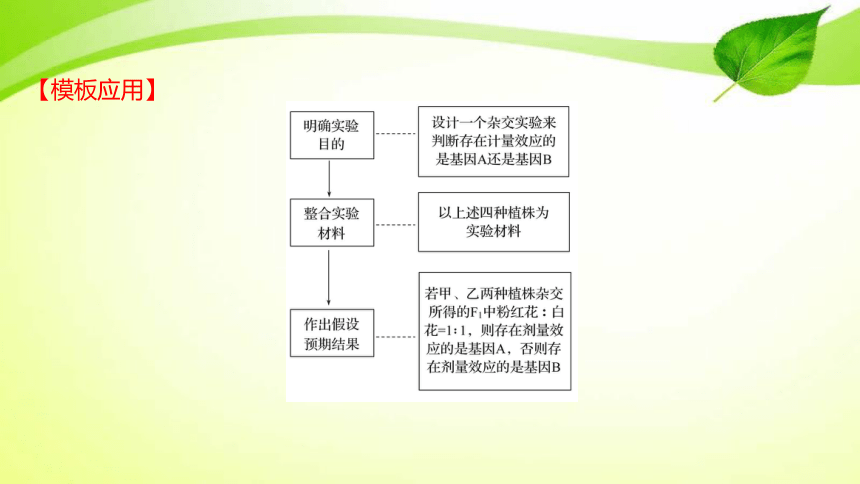 高中生物核心素养微专题之科学探究4 实验的假设和结论(共9张PPT)