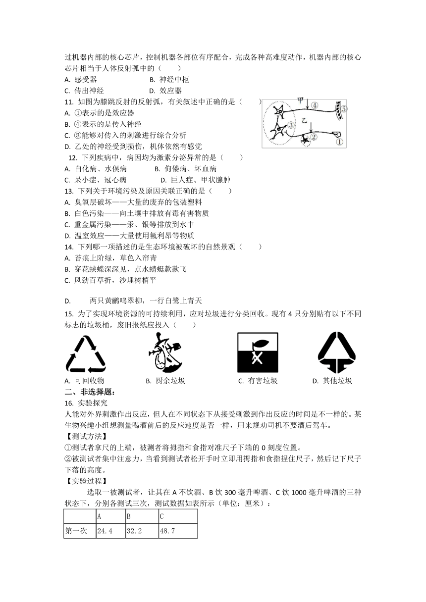 2021年广东省初中学业水平考试复习生物周测（十三）（Word版含答案）