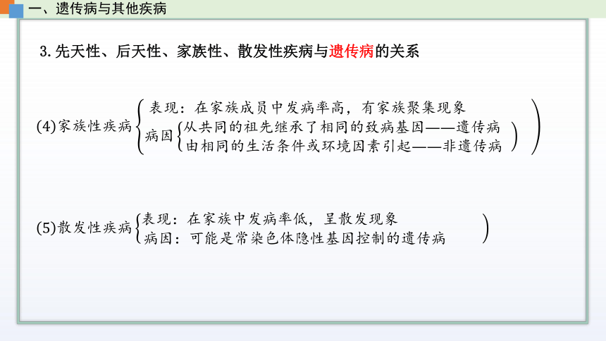 高中生物新苏教版必修二3.3 关注人类遗传病 课件 (共18张PPT)