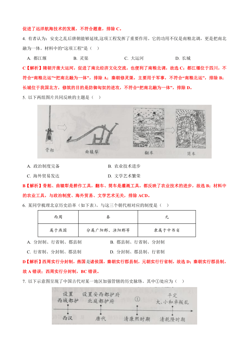 2021年北京市中考历史真题试卷（解析版）