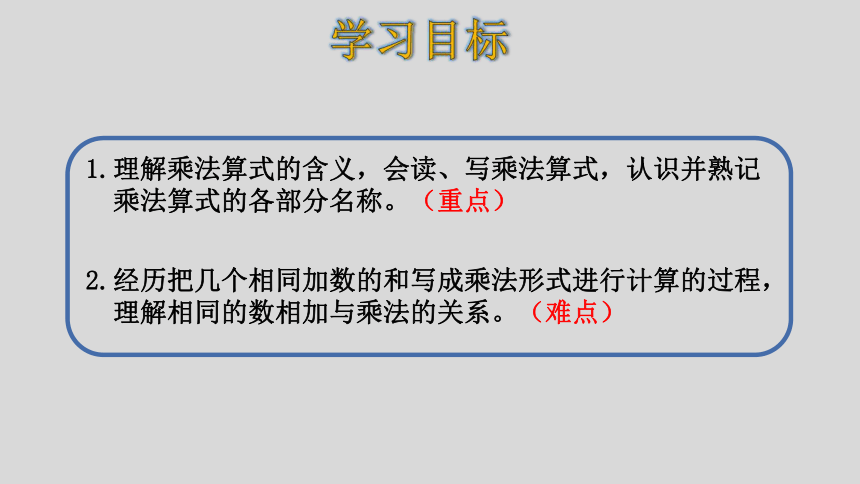 人教版数学二年级上册4.1 乘法的初步认识 课件（27张ppt）