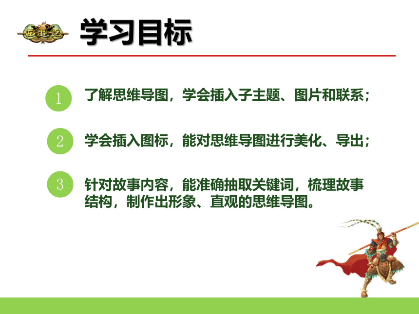 第一单元 微项目3 《西游记》取经之旅——用思维导图做探究 课件（19张PPT）