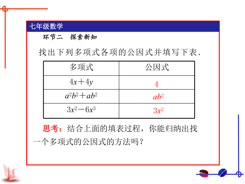 苏科版数学七年级下册9.5多项式的因式分解（1）——提公因式法课件 (共23张PPT)