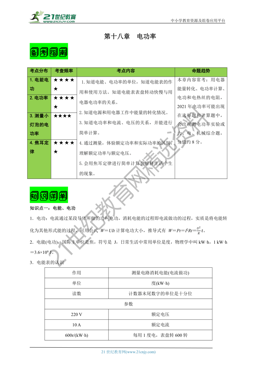 【2021名师导航】第十八章  电功率﹙备考指南+知识详单+易错警示+知识精讲＋达标检测+解析）