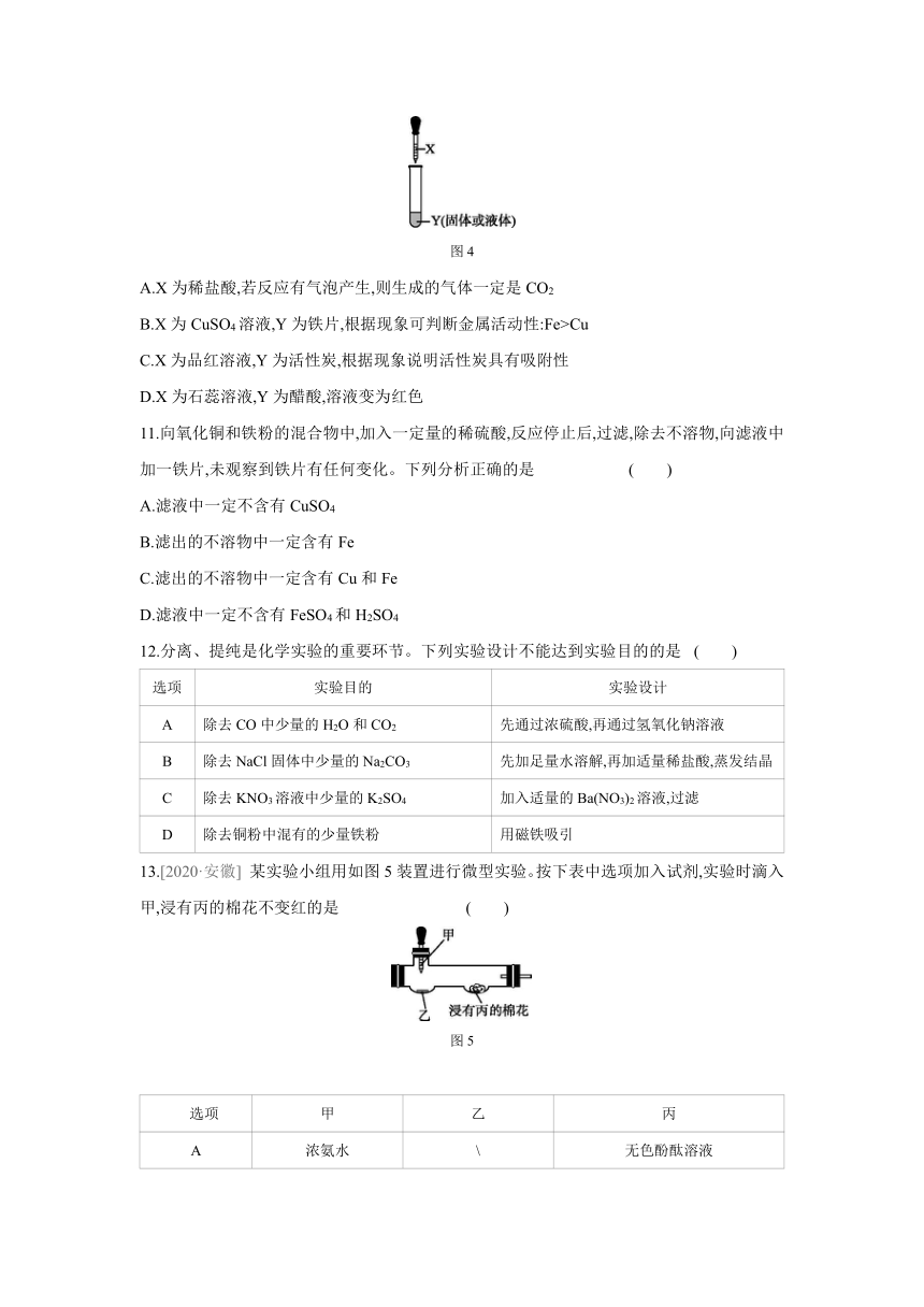 第八章 常见的酸、 碱、 盐单元测试题—2020—2021学年九年级化学科粤版下册（含解析）