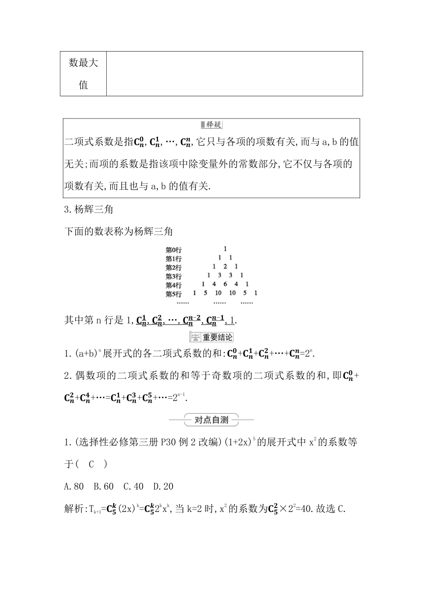 2023届高考一轮复习导与练(必修第二册+选择性必修第三册)第十章第2节 二项式定理 讲义（Word版含答案）