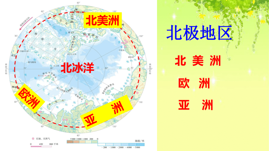 人教版七年级地理下册课件第十章 极地地区  第1课时课件（共36张PPT）