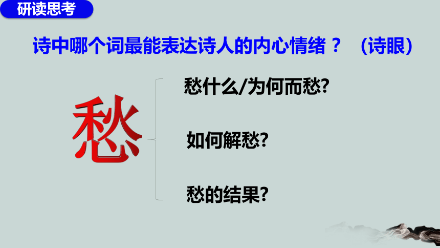 古诗词诵读 拟行路难 课件（共19张PPT）