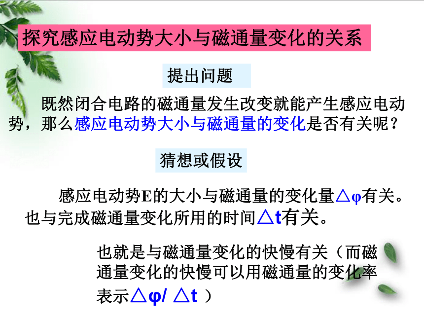 人教版(2019)新教材高中物理选择性必修2  2.2 法拉第电磁感应定律(1)课件(共16张PPT)
