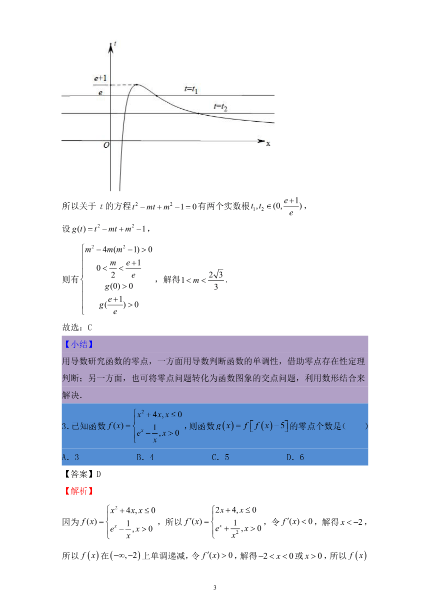 高考数学解题思路：导数利器——复合函数零点问题（Word版含解析）