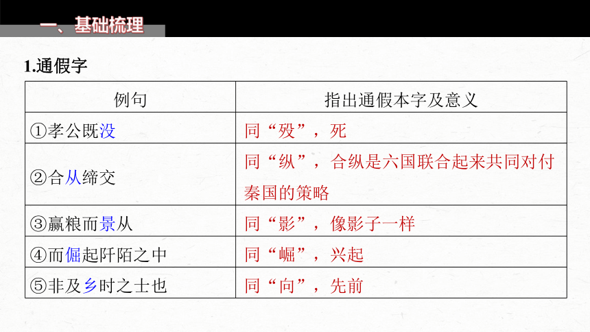 2024届高考一轮复习语文课件(共29张PPT)（新高考人教版）板块五 文言文阅读33 《过秦论》《五代史伶官传序》