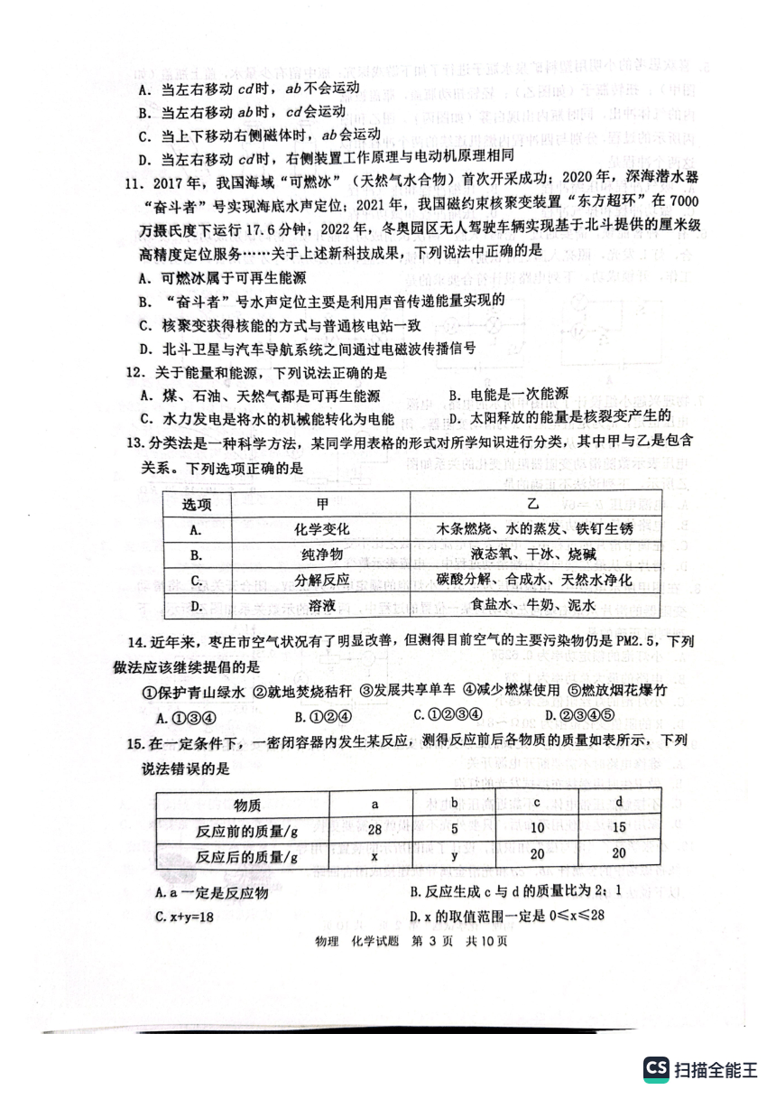 山东省枣庄市市中区2023年初中学业水平第一次模拟九年级物理化学试题（PDF版无答案）