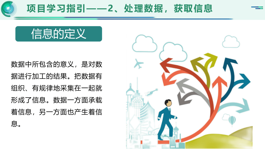 第一单元项目一探秘鸟类研究——认识数据、信息与知识　课件　2022—2023学年沪科版（2019）高中信息技术必修1（15张PPT）