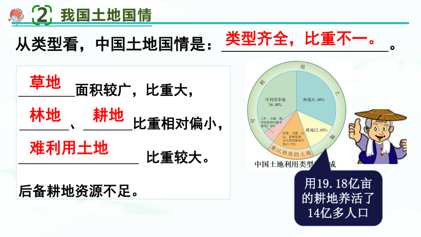 3.2中国的土地资源课件-2022-2023学年八年级地理上学期湘教版(共24张PPT内嵌视频)