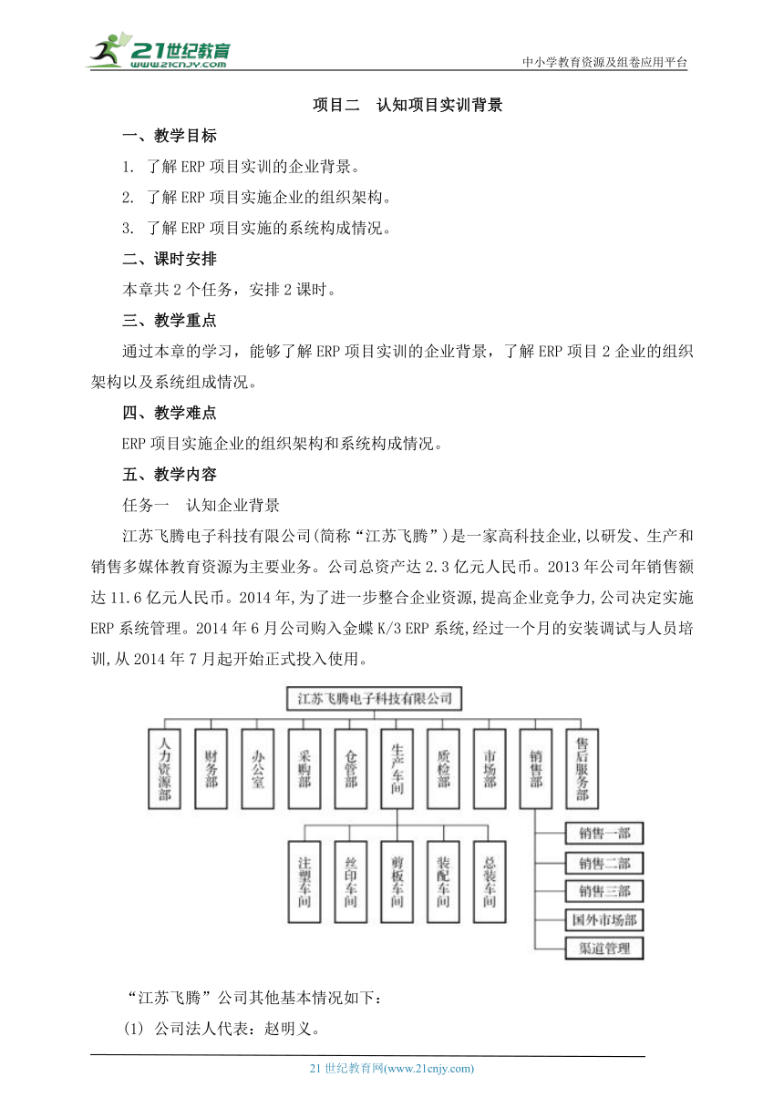 中职－ERP项目实训－02 项目二  认知项目实训背景 教案