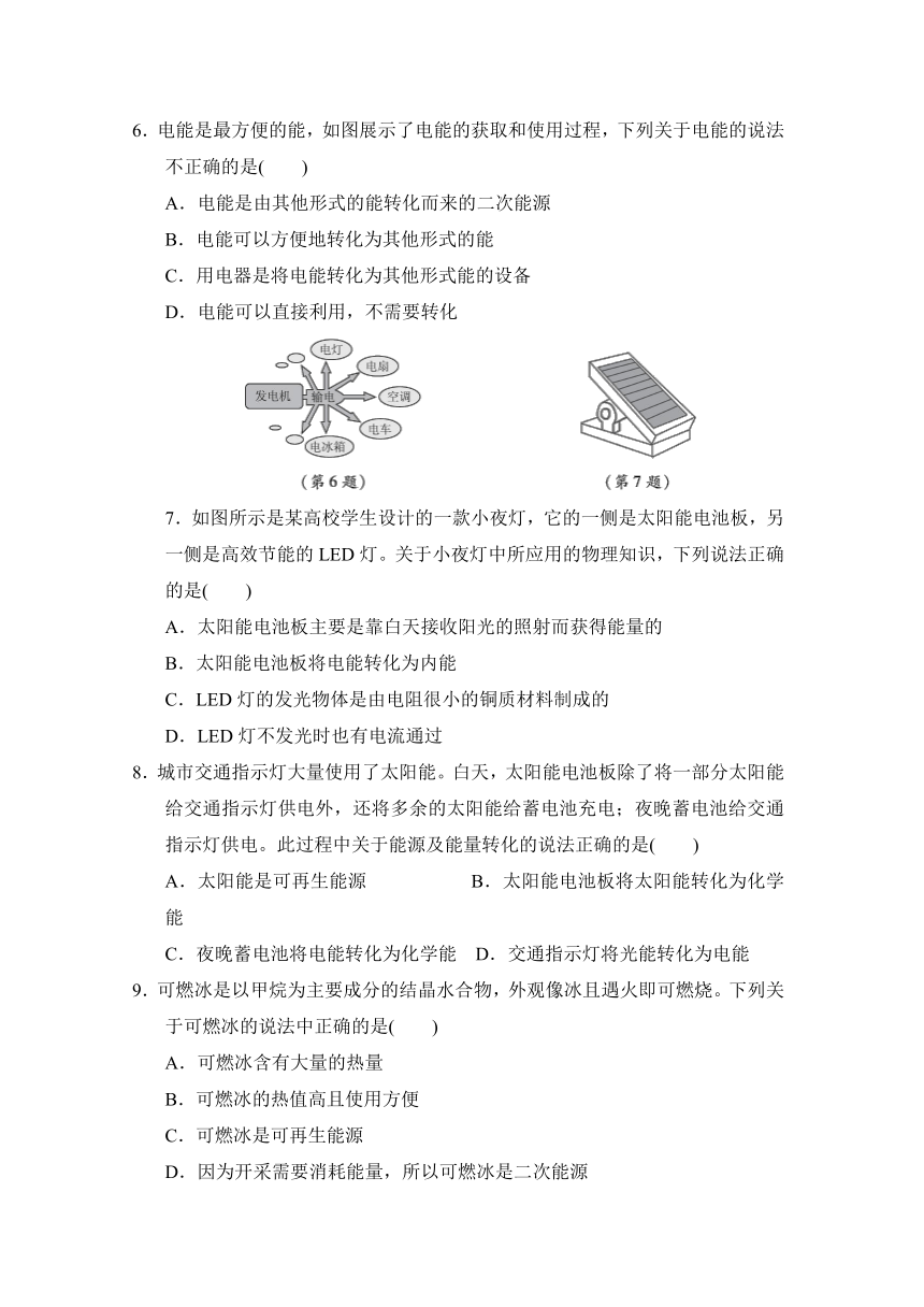 第二十章 能源与可持续发展 综合素质评价（有答案）