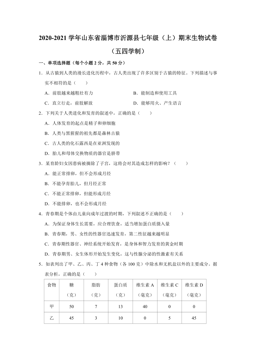 2020-2021学年山东省淄博市沂源县七年级（上）期末生物试卷（五四学制）     解析版