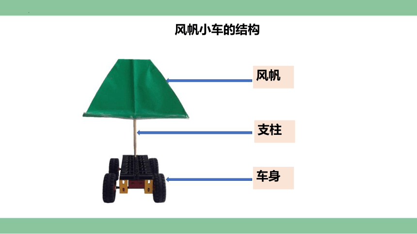 粤教粤科版（2017秋）四年级科学下册3.17 设计与制作：风帆小车 课件（19张PPT）