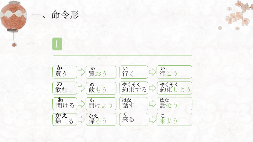 第29課 電気を消せ 课件（22张）