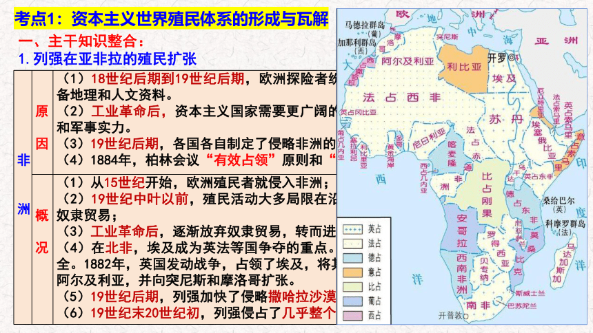 专题十四  资本主义世界殖民体系与亚非拉民族民主运动 课件--2024届高三历史统编版必修中外历史纲要下册二轮复习(共24张PPT)