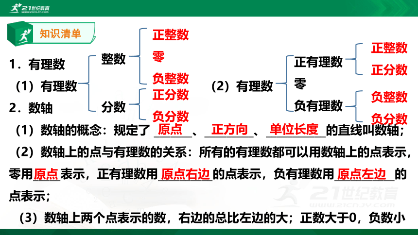 【A典学案】冲刺100分 七年级上专题复习第二讲 有理数及其运算课件（39张）