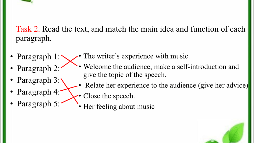 人教版（2019）必修第二册：Unit 5 Music Reading for writing 课件（18张）