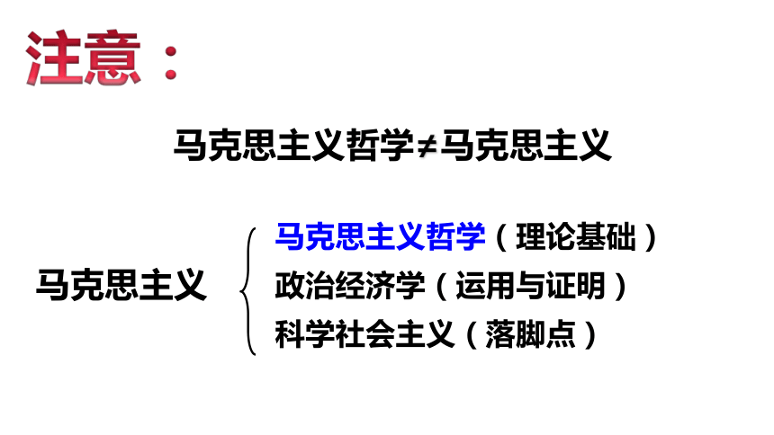 哲学与文化1.3科学的世界观和方法论 课件 2020-2021学年高二上学期必修四（新教材部编版）(共30张PPT+3个内嵌视频)