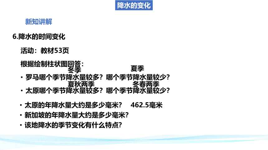 晋教版地理七年级上册第四章4.2  降水的变化与分布 课件(共29张PPT)