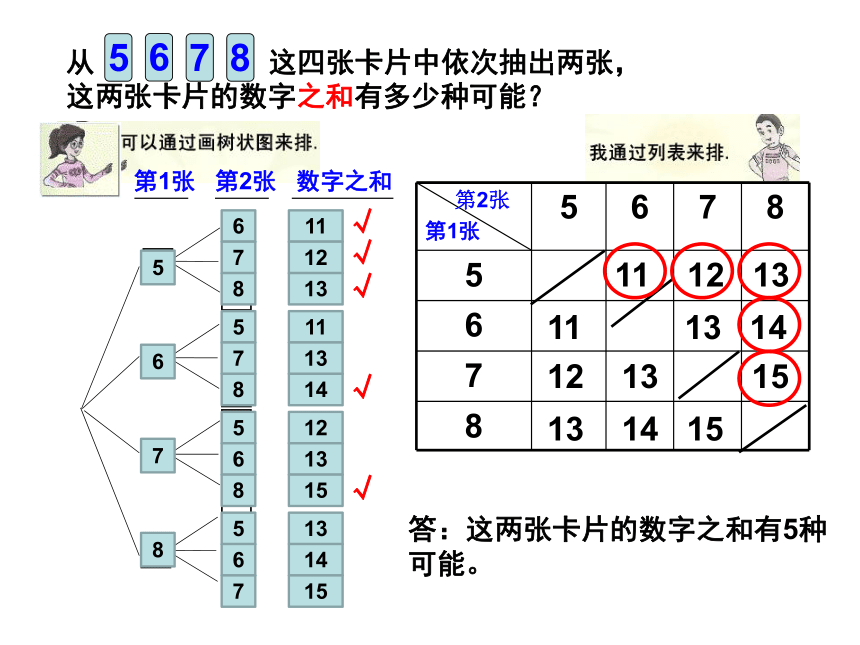 五年级下册数学课件-5.3 可能情况的个数沪教版  (共27张PPT)