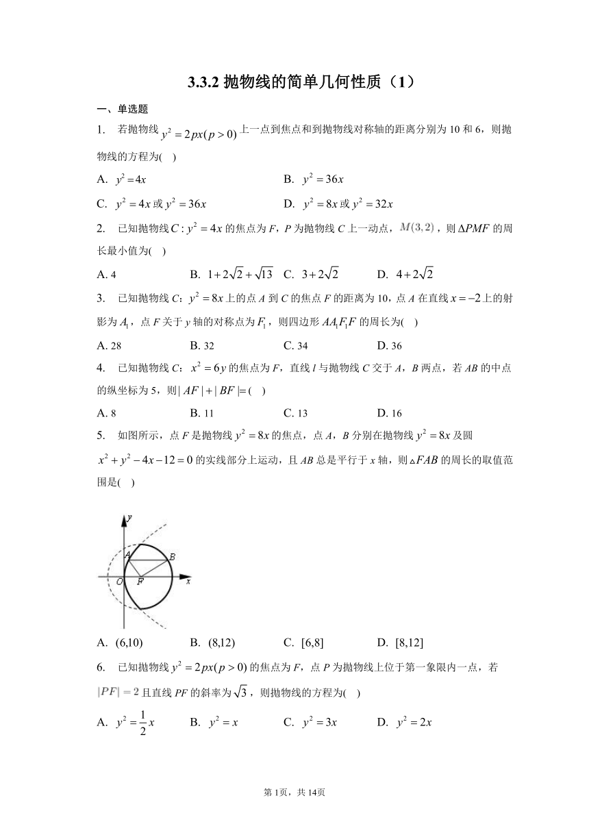 3.3.2抛物线的简单几何性质（1） 同步练习（含解析）
