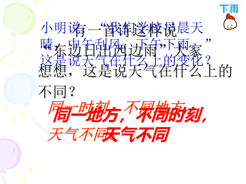 中图版（北京）七年级地理上册 3.2 天气和气候，天气符号  课件(共25张PPT)